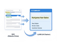 LLMO対策のポイント